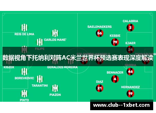 数据视角下托纳利对阵AC米兰世界杯预选赛表现深度解读 数据视角下托纳利对阵AC米兰世界杯预选赛表现深度解读