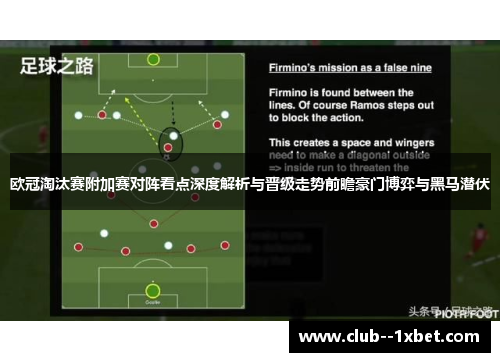 欧冠淘汰赛附加赛对阵看点深度解析与晋级走势前瞻豪门博弈与黑马潜伏