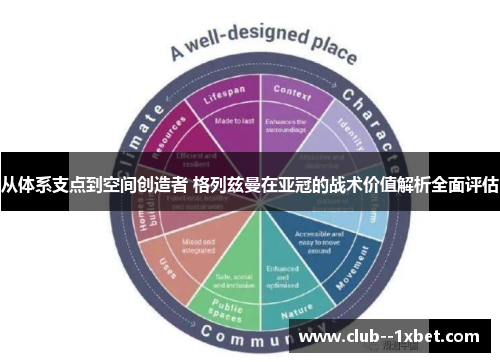 从体系支点到空间创造者 格列兹曼在亚冠的战术价值解析全面评估 从体系支点到空间创造者 格列兹曼在亚冠的战术价值解析全面评估