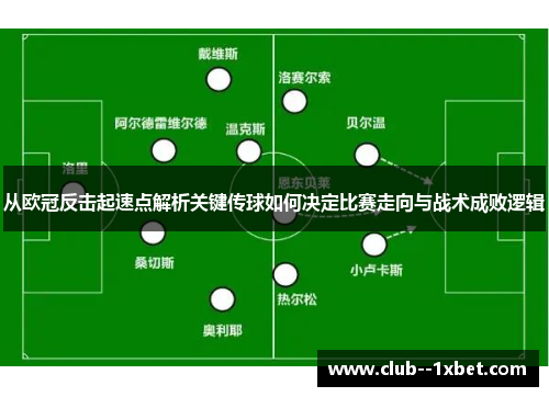 从欧冠反击起速点解析关键传球如何决定比赛走向与战术成败逻辑