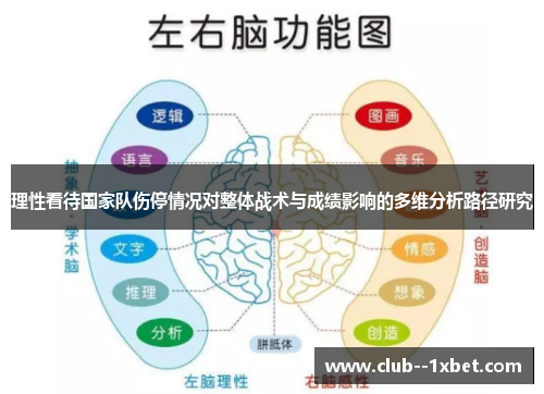 理性看待国家队伤停情况对整体战术与成绩影响的多维分析路径研究
