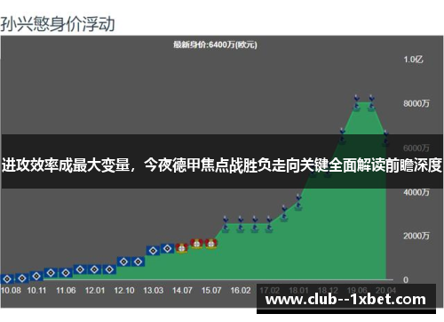 进攻效率成最大变量，今夜德甲焦点战胜负走向关键全面解读前瞻深度