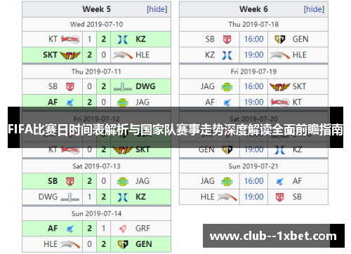 FIFA比赛日时间表解析与国家队赛事走势深度解读全面前瞻指南