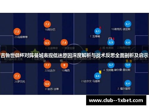 吉鲁世俱杯对阵曼城表现低迷原因深度解析与战术反思全面剖析及启示