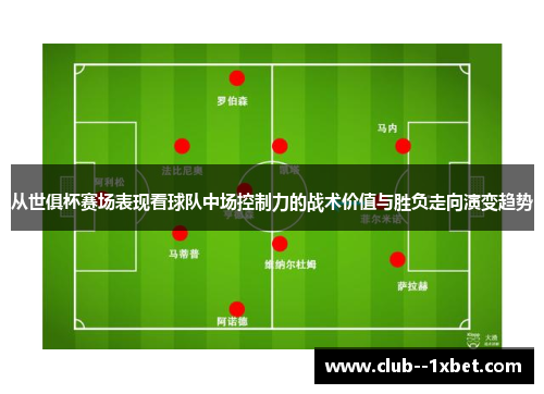 从世俱杯赛场表现看球队中场控制力的战术价值与胜负走向演变趋势