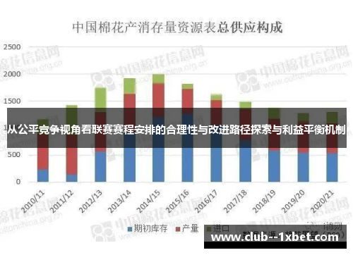 从公平竞争视角看联赛赛程安排的合理性与改进路径探索与利益平衡机制