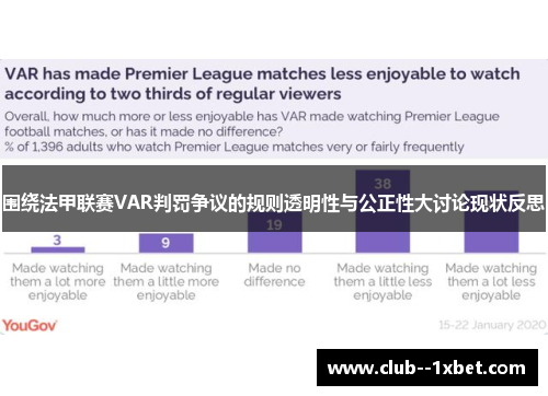 围绕法甲联赛VAR判罚争议的规则透明性与公正性大讨论现状反思